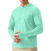 Mint Green