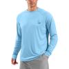 Men’s Sun Protection Shirts UPF 50+ Rash Guard for Men Swim Long Sleeve Hiking Fishing Athletic Workout Shirt(Sailboat)