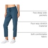 G Gradual Women’s Pants with Deep Pockets 7/8 Stretch Ankle Sweatpants | Golf, Athletic, Travel, Lounge, Business Casual, Butter Soft, 4-way Stretch, Wash and Dry Well, Flattering, Lightweight(Indigo Blue)