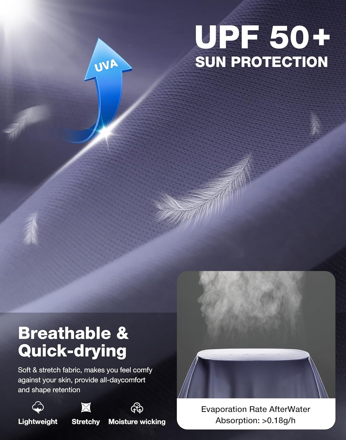 image:imageMens Sun Protection Shirts UPF 50 Rash Guard Swim for MenBlue Mountaineer