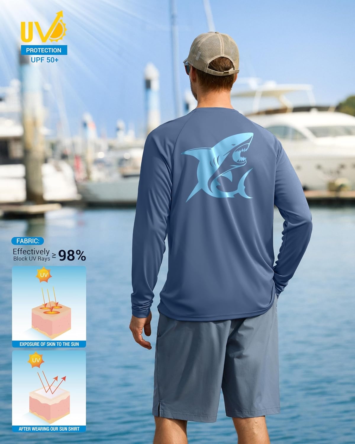 image:imageMens Sun Protection Shirts UPF 50 Rash Guard Swim for MenGrey Blue Shark